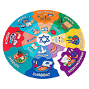 KidKraft Extra Large Judaica Learning Puzzle