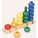 GuideCraft 1 to 5 Ring Counter